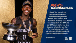 MVP Dennis und die Rookies in der WM-Quali: Alex Mumbrus Kader gegen Israel und Zypern